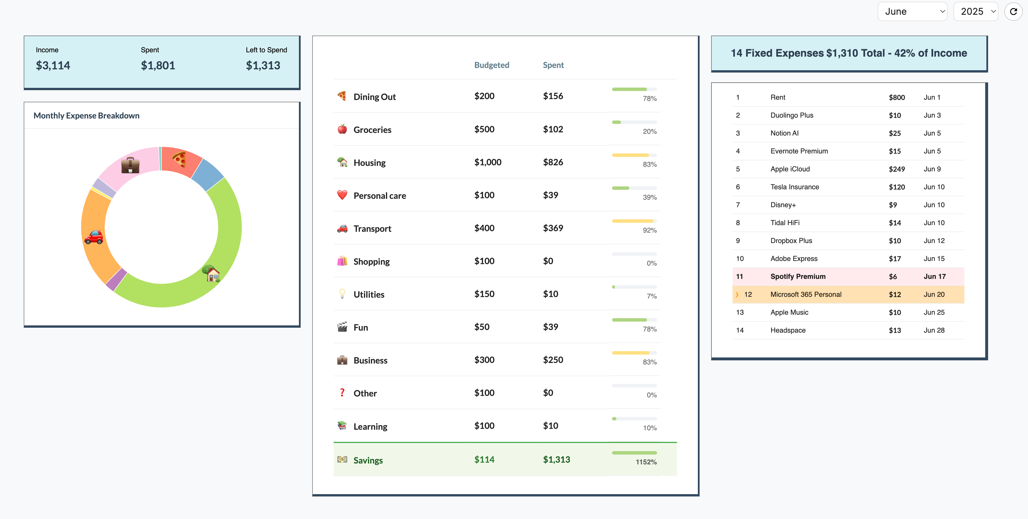 Simplify Budget: The Free, Global Budget Tracker That Actually Respects You featured image