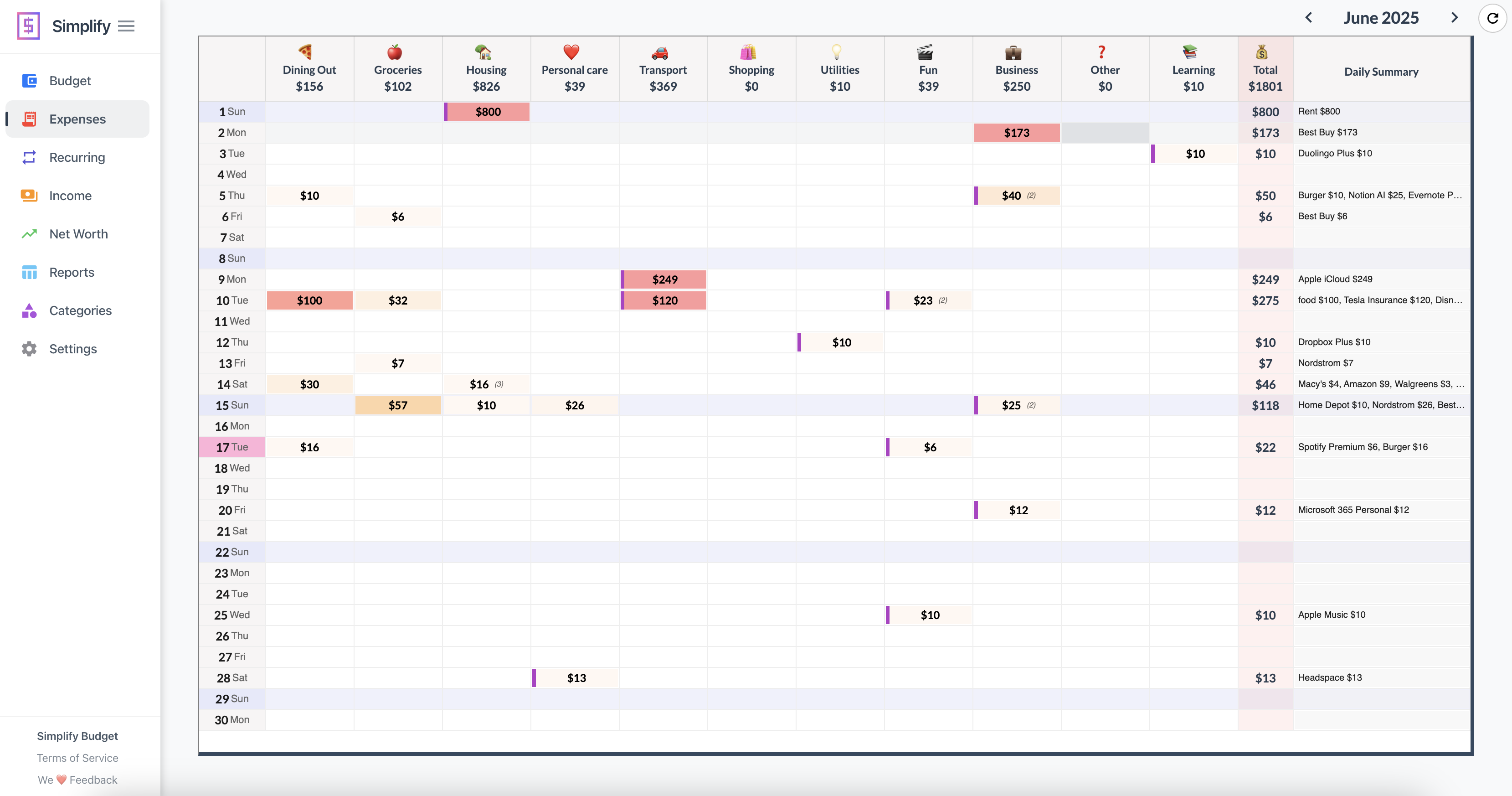 Why SimplifyBudget Is The Financial Tracker You've Been Missing featured image